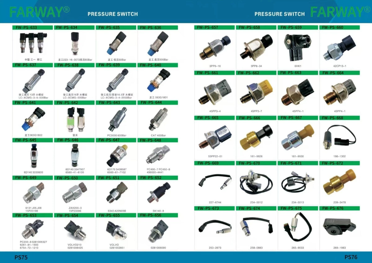 7861-93-1650 Pressure Sensor for Komatsu Bulldozer D31EX-21A-M D85PX-15R D155A-6R D375A-6 D475A-5E0