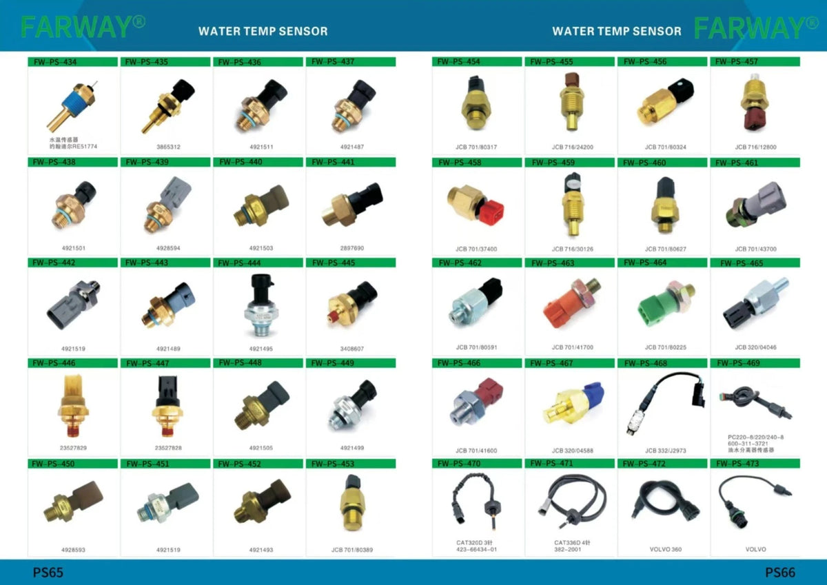 100-3055 Temperature Sensor for Caterpillar CAT Engine C30 C32 C12 Excavator 5230B 5130 5230 5110B 5130B