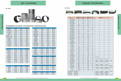 Lz008300 Arm Cylinder Seal Kit Compatible with Case Cx470B Cx470C ,Sumitomo,Link Belt