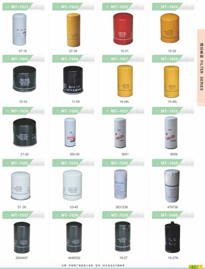 PF2157 KO1568 KO1568 92444 	KO1568 6136515120 29005120 2900512000 OIL FILTER
