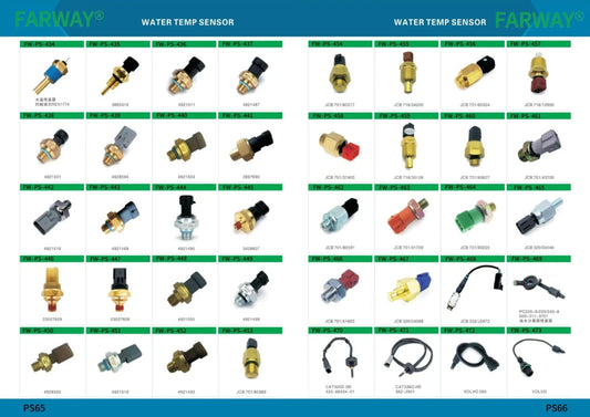 Oil Temperature Sensor, Compatible with SANY SY135-8 SY215-8, 7240A015 7240A015