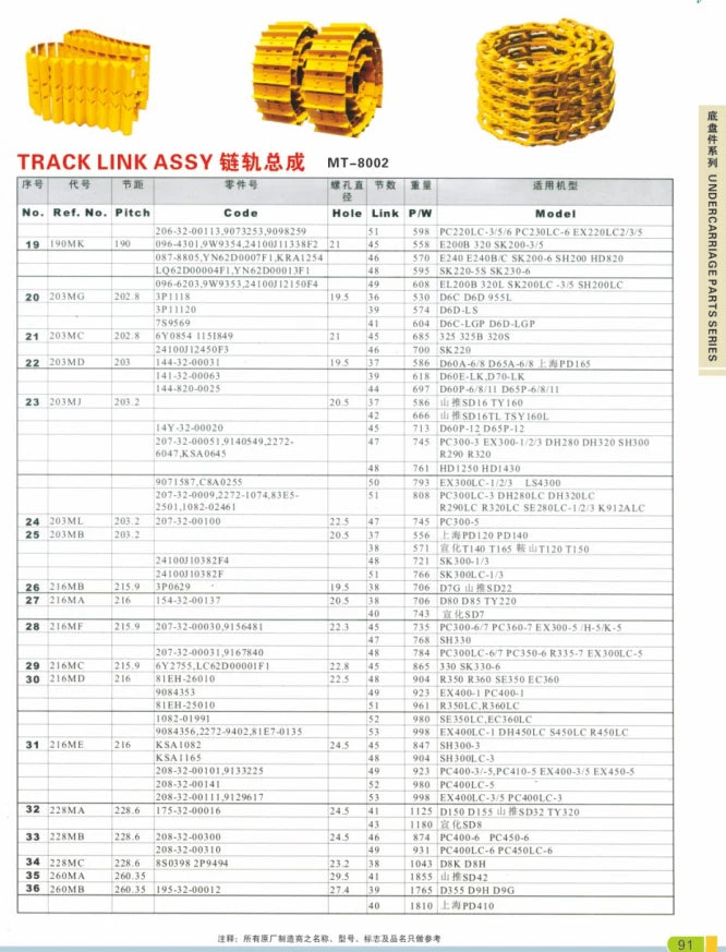 2 PCS 65Mm 65X80X80Mm Bushing Sleeve Fits for Excavator Arm ,Boom,Bucekt ,Hydraulic Cylinder