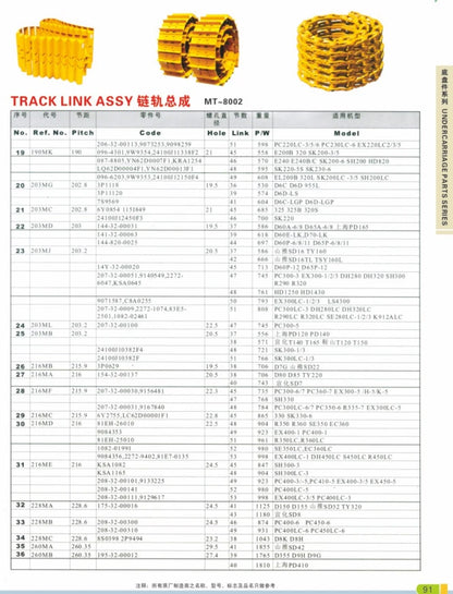 2 PCS 208-70-13141 Bushing Sleeve Fits for Excavator Arm ,Boom,Bucekt ,Hydraulic Cylinder