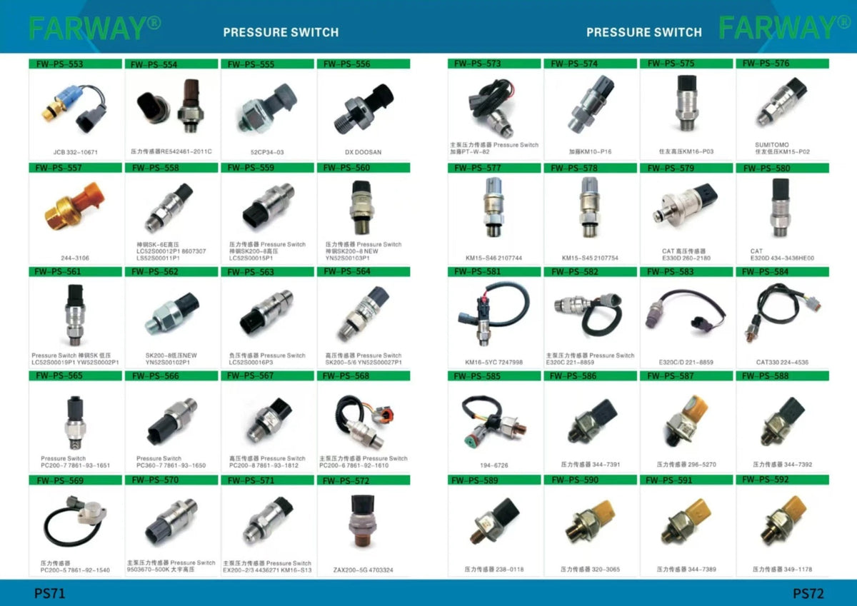 4780941 Induction Sensor for Volvo A20C A25C A30C A35C A40 DA25D DA30D A35D A40D A25D