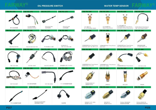 Oil Level Sensor For Volvo 17202022, A25D, A30D, T450D, A35F, A35D, A40F