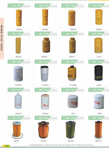 PF2157 KO1568 KO1568 92444 	KO1568 6136515120 29005120 2900512000 OIL FILTER